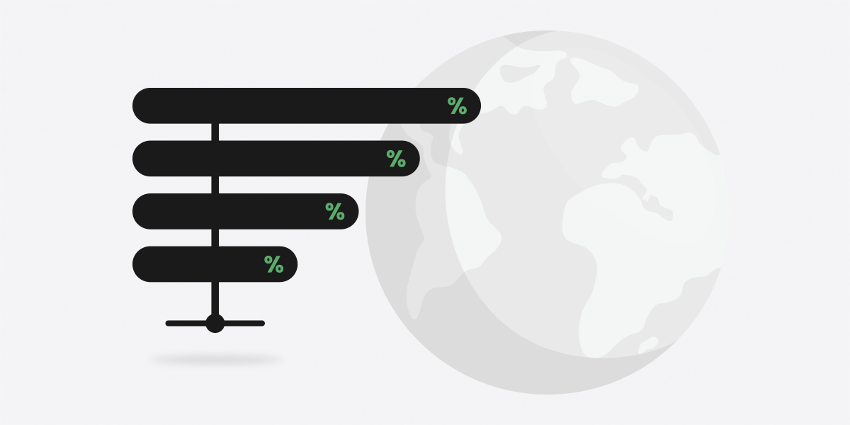 An illustration of the ProtonVPN new VPN server poll for 2020.