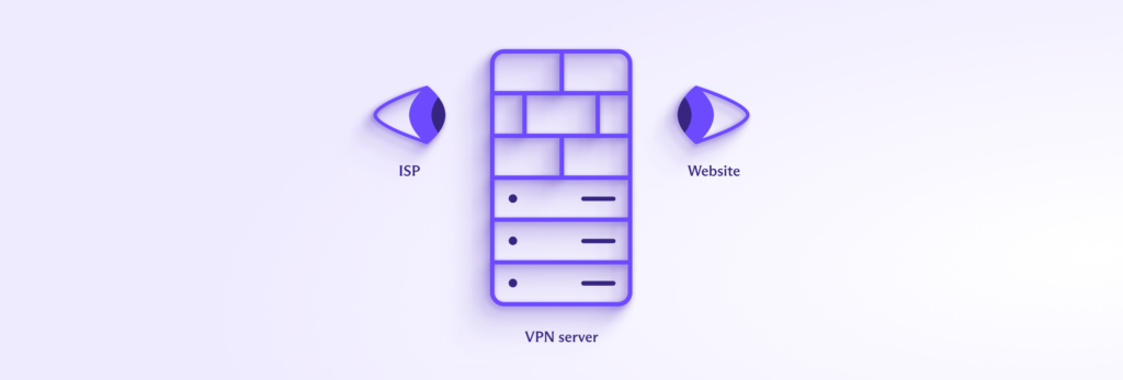 Your ISP and websites you visit see the IP address of the VPN server