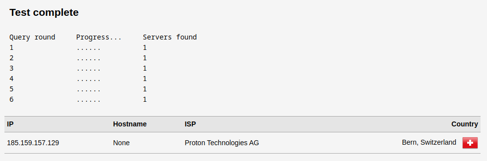 DNS leak test reslts