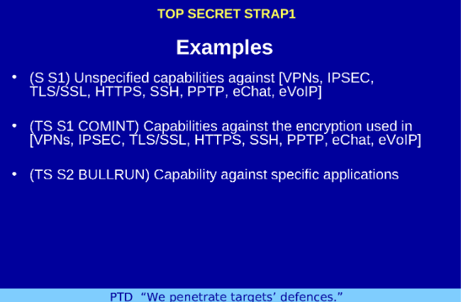 Slide obtained by Edward Snowden showing that GCHQ has unspecified capabilities against IPSec